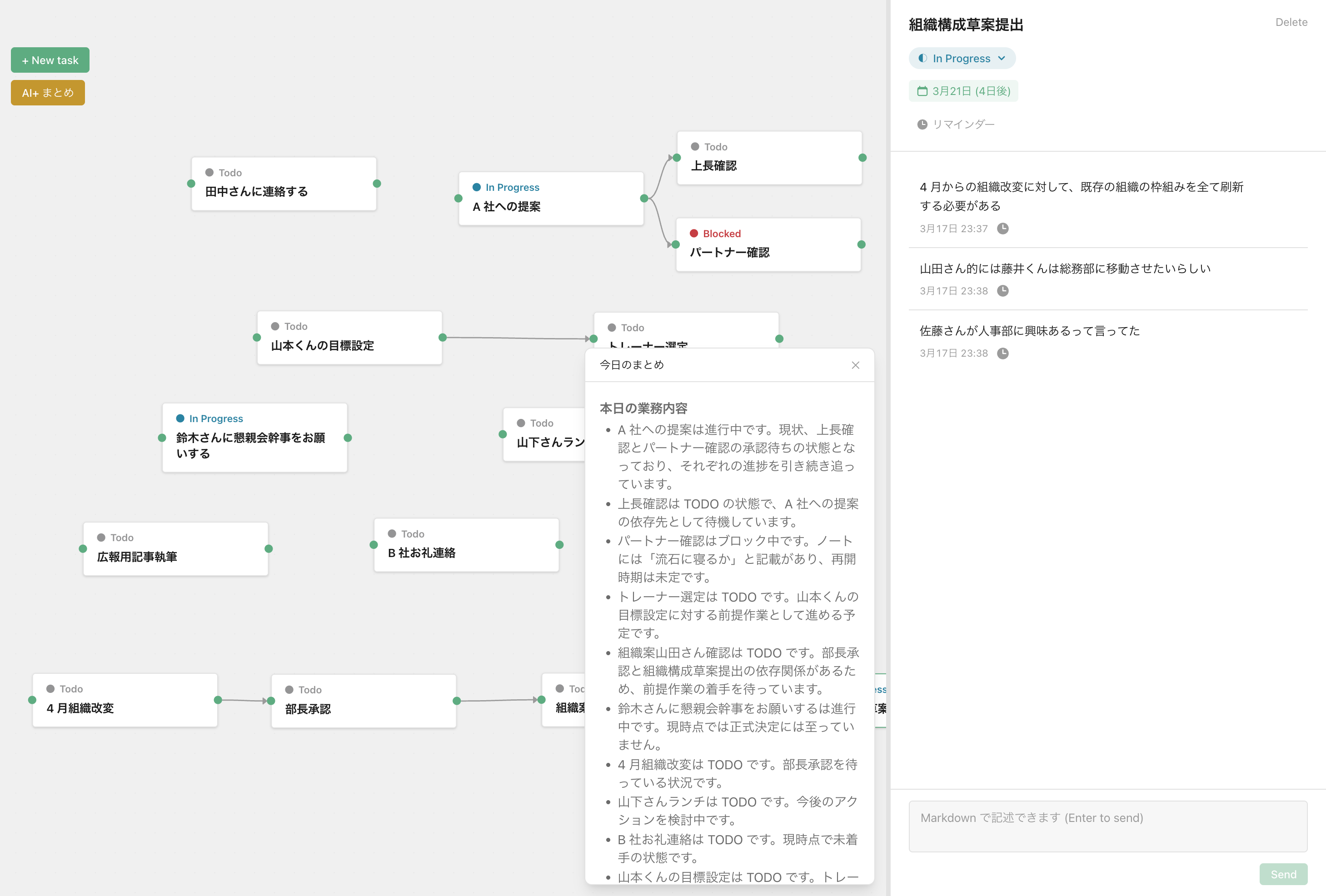 まとめや振り返りも即座に