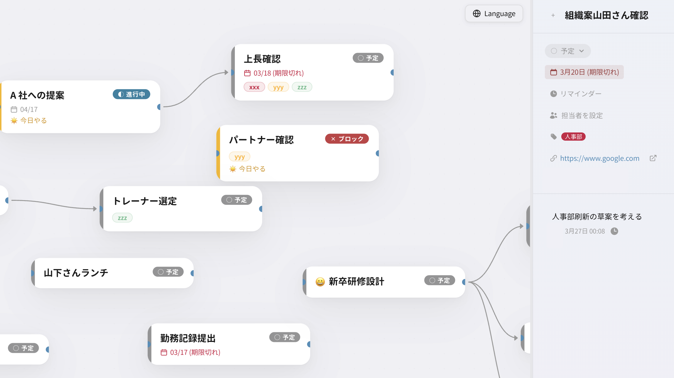 並べて、繋げて、見渡す